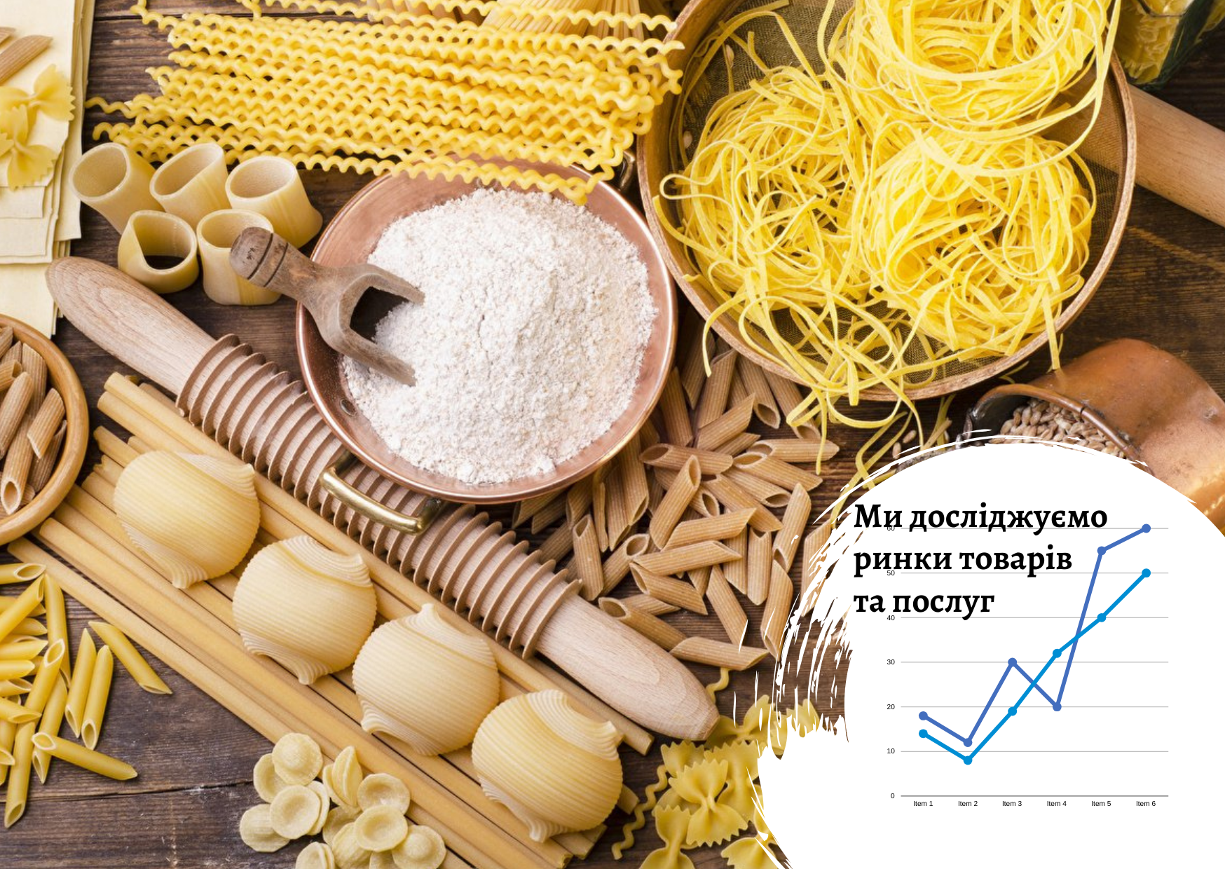 Ukrainian grocery market: factors and development trends 
